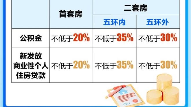 米体：穆里尼奥面临下课风险，未来两场比赛不能全取6分或被解雇